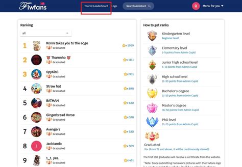 fiwfans.oi|Fiwfans Guide: Help Sheet, Translations, Foreigner Friendly .